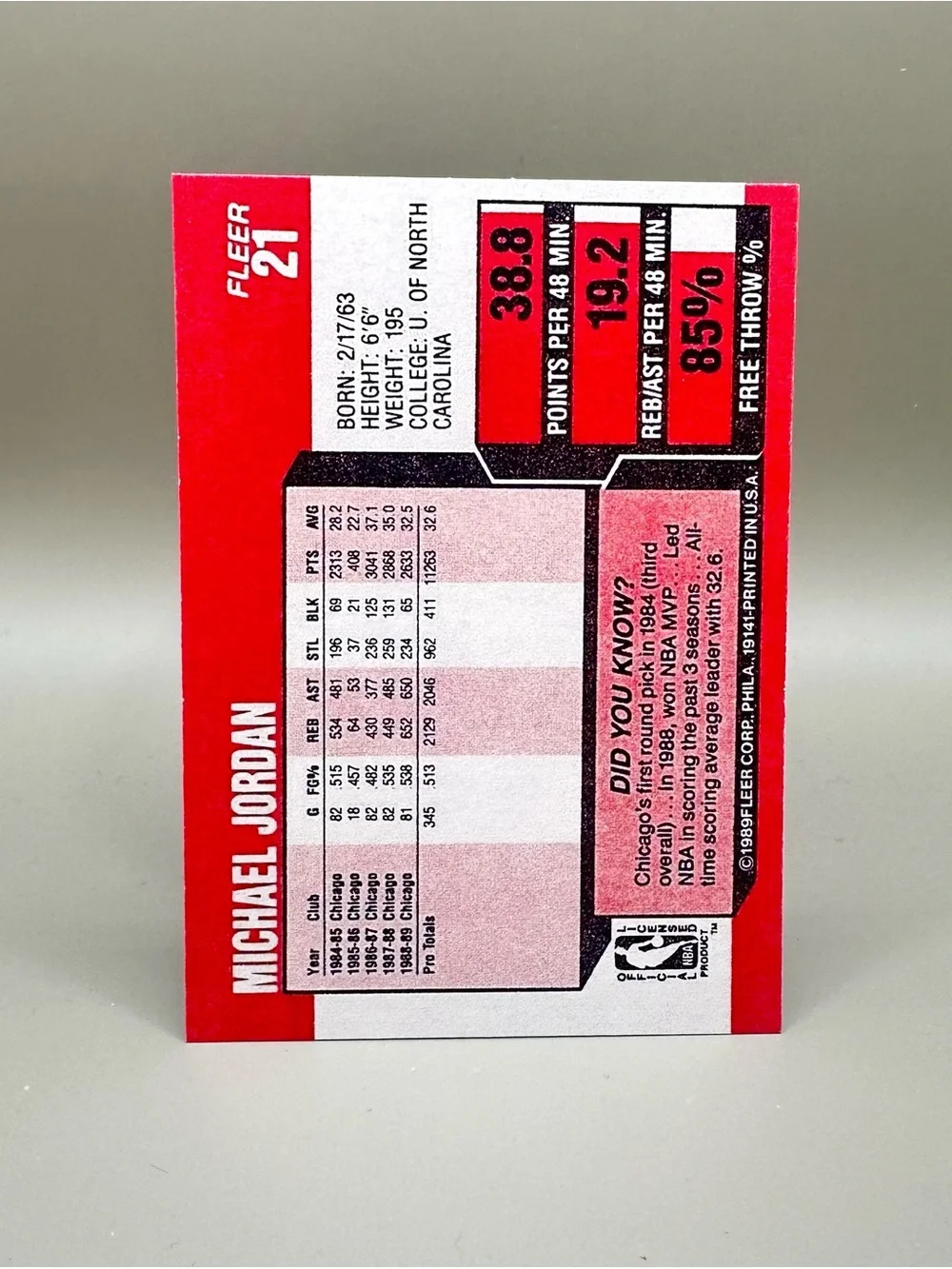 Michael Jordan 1989 Fleer #21 Novelty Basketball Card. Chicago Bulls.